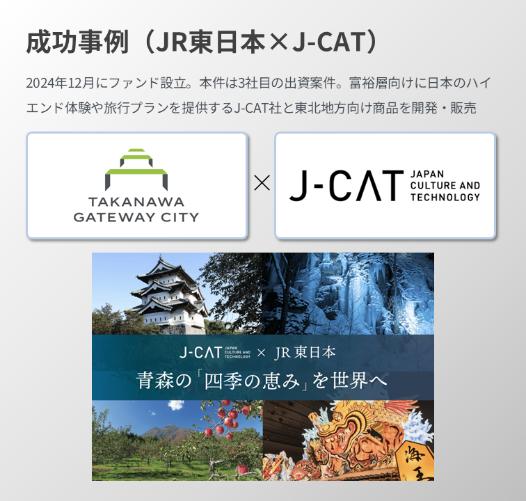 JR東日本とJ-CATの成功事例