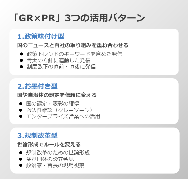 「GR×PR」3つの活用パターン